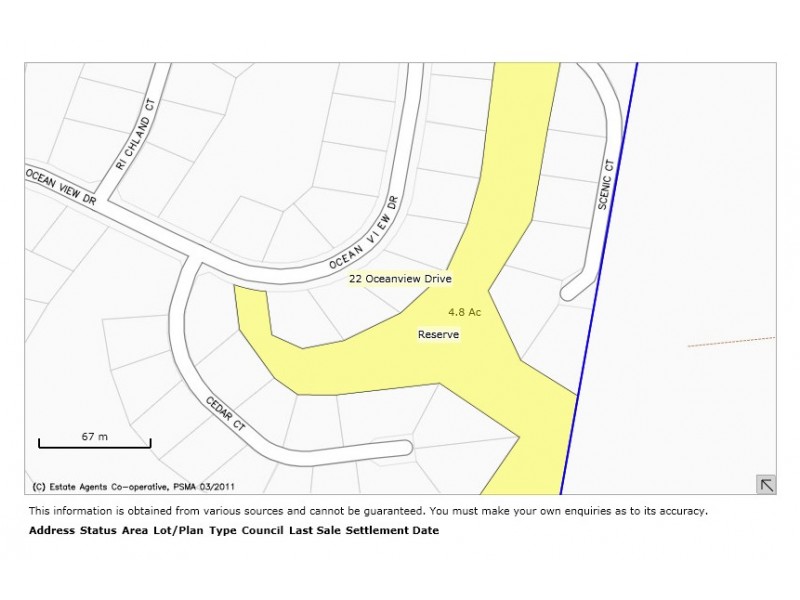 22 Oceanview Drive, Alstonville NSW 2477