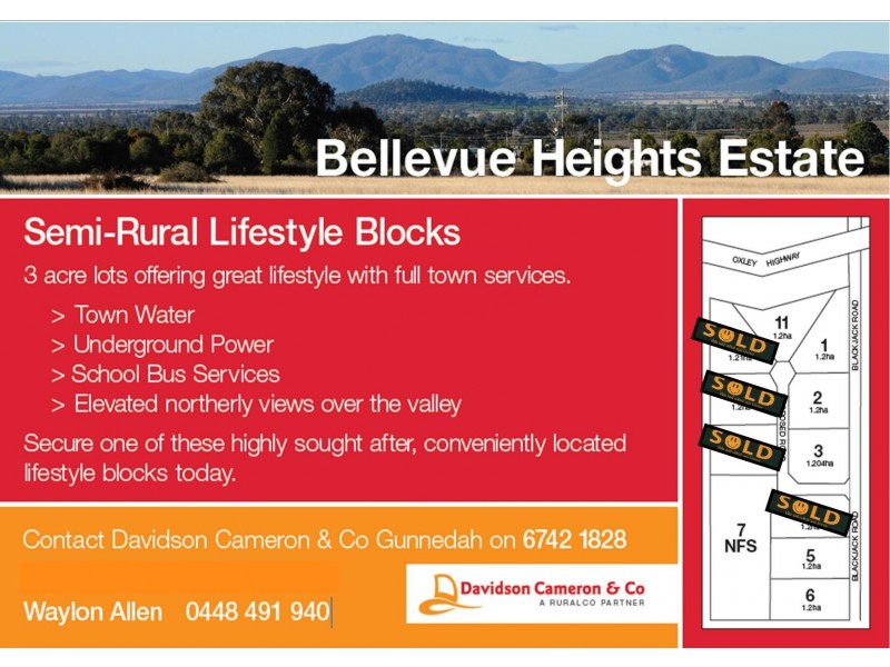 Bellevue Heights, Gunnedah NSW 2380