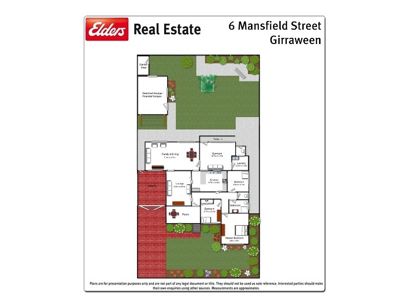 6 Mansfield Street, Girraween NSW 2145