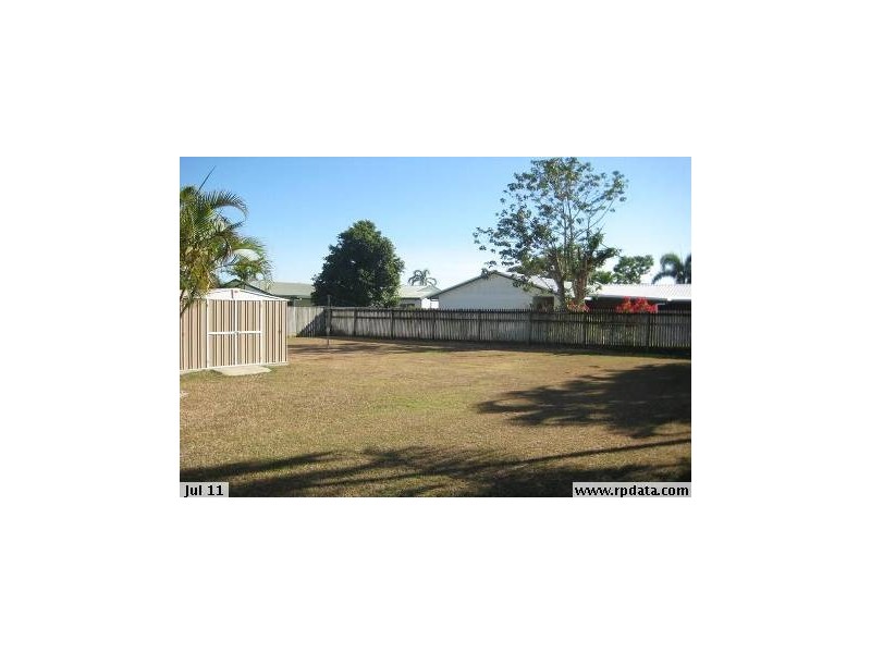 Annandale QLD 4814