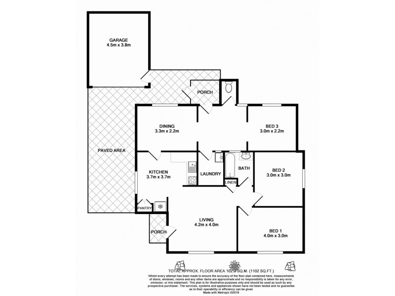 3 Waugh Avenue, Towradgi NSW 2518