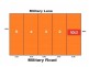 Lot 2, 75 Military Road, Port Kembla NSW 2505