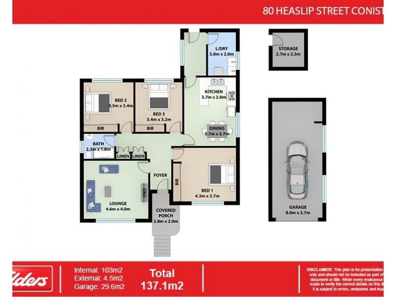 80 Heaslip Street, Coniston NSW 2500