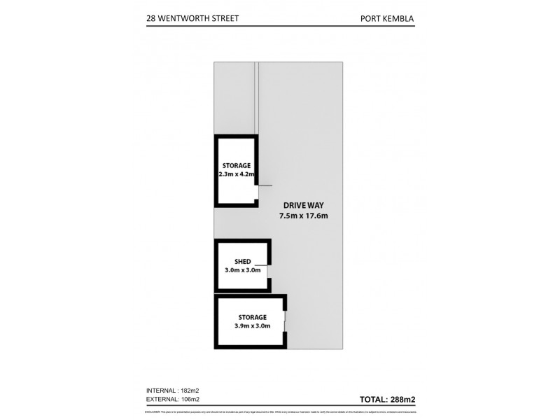 28 Wentworth Street, Port Kembla NSW 2505