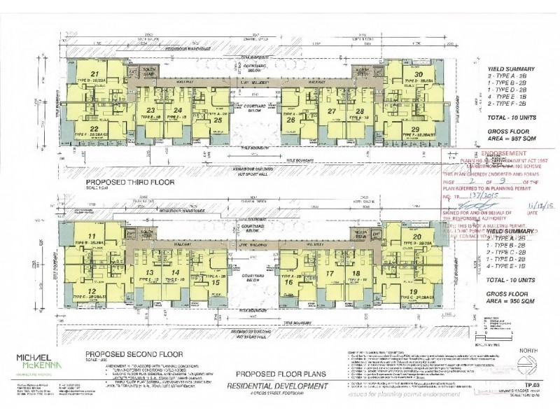 4 Cross Street, Footscray VIC 3011