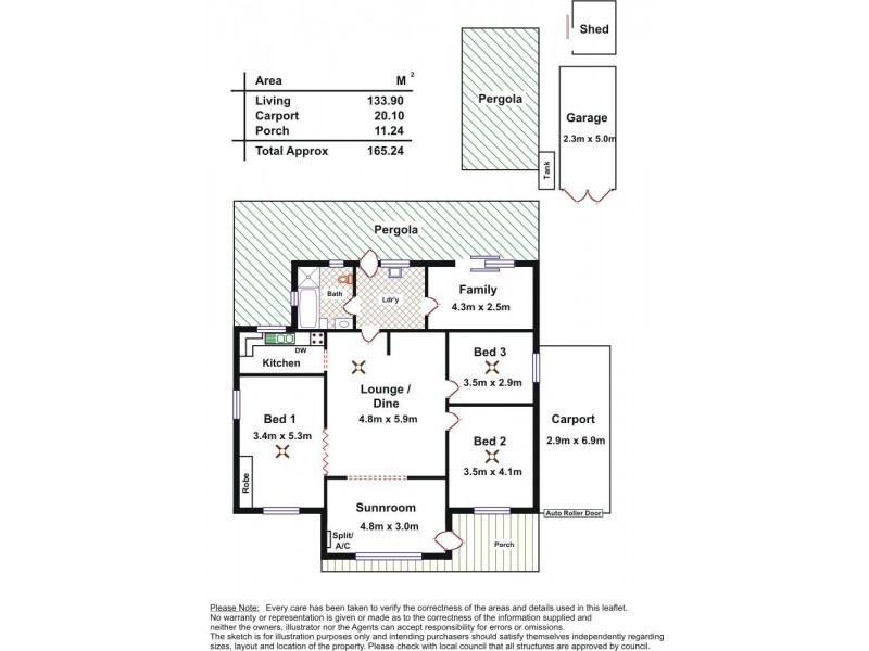68 Anderson Avenue, Port Noarlunga SA 5167
