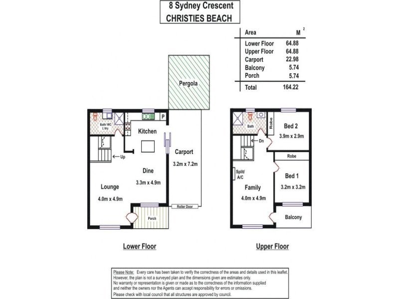 8 Sydney Crescent, Christies Beach SA 5165