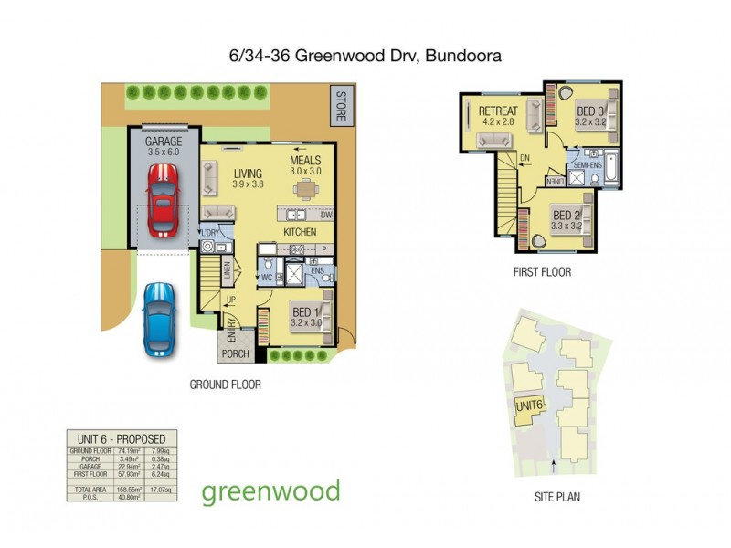 34-36 Greenwood Drive, Bundoora VIC 3083