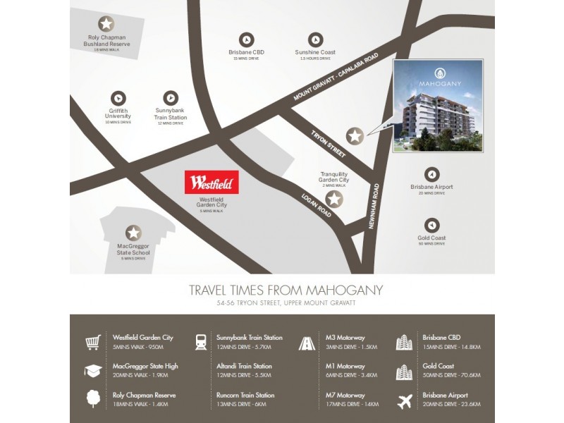 54-56 Tryon Street, Upper Mount Gravatt QLD 4122