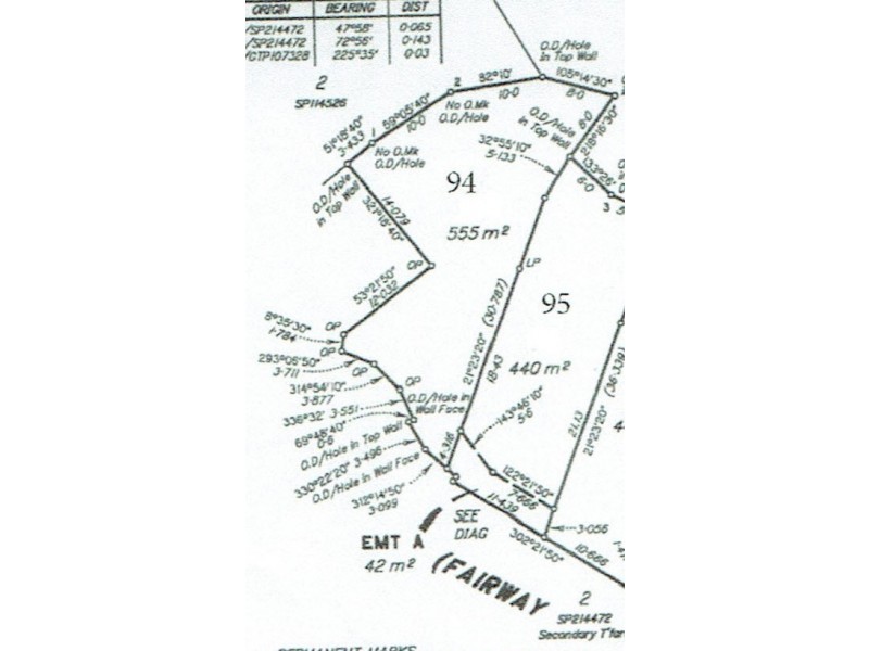 7686 (Lot 94) Fairway Bvd, Hope Island QLD 4212
