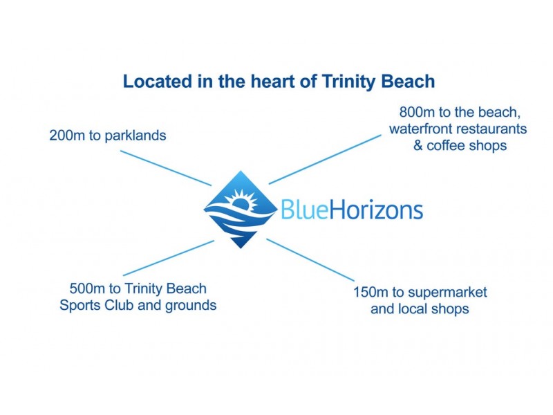 Lot 1 Conical Close “Blue Horizons”, Trinity Beach QLD 4879