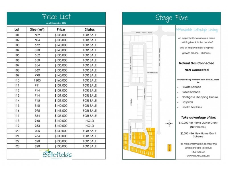 Lot 114 Bellefields Estate, Tamworth NSW 2340