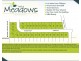 Lot 52 Evesham Circuit, The Meadows Estate, Tamworth NSW 2340