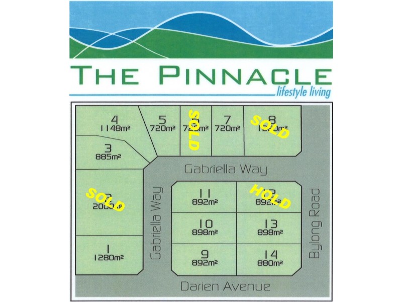 Lot 10 The Pinnacle Estate, Tamworth NSW 2340