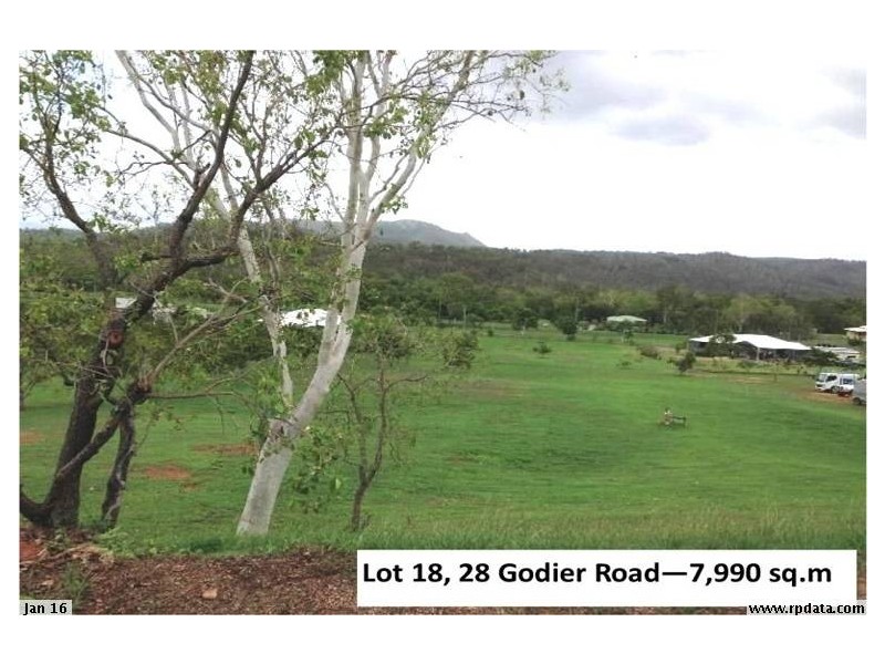 28 Godier Road, Alligator Creek QLD 4816