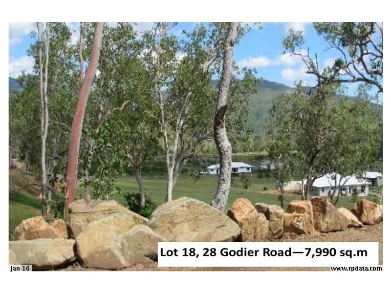 28 Godier Road, Alligator Creek QLD 4816