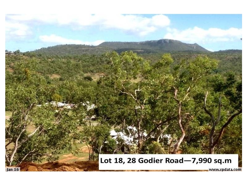 28 Godier Road, Alligator Creek QLD 4816