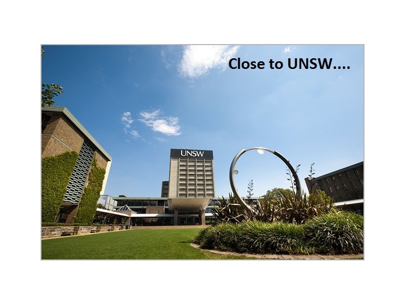 713/65-71 Belmore Road, Randwick NSW 2031