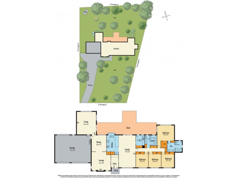 64-70 Kennington Park Drive, Endeavour Hills VIC 3802