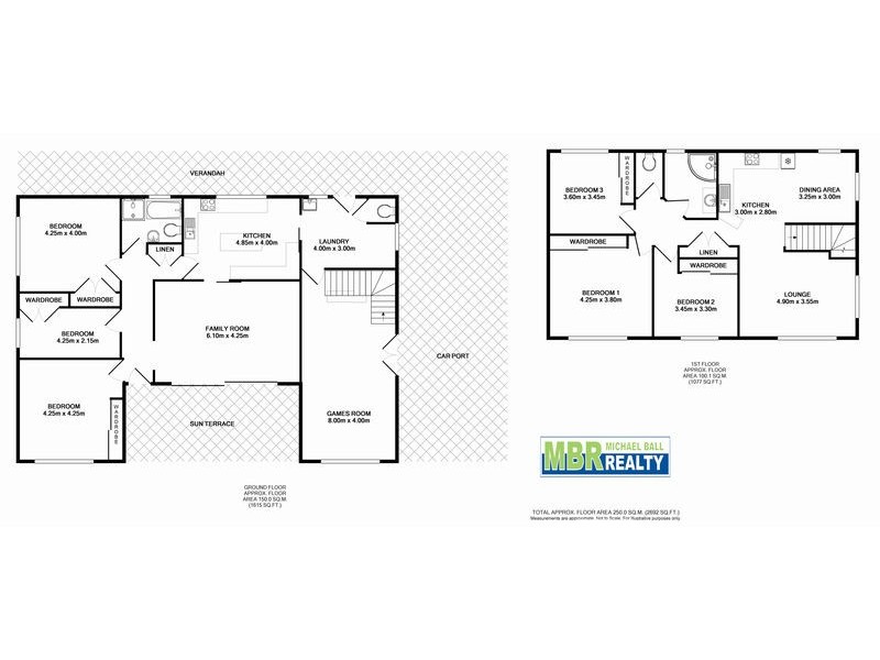 95-97 Cranebrook Road, Cranebrook NSW 2749