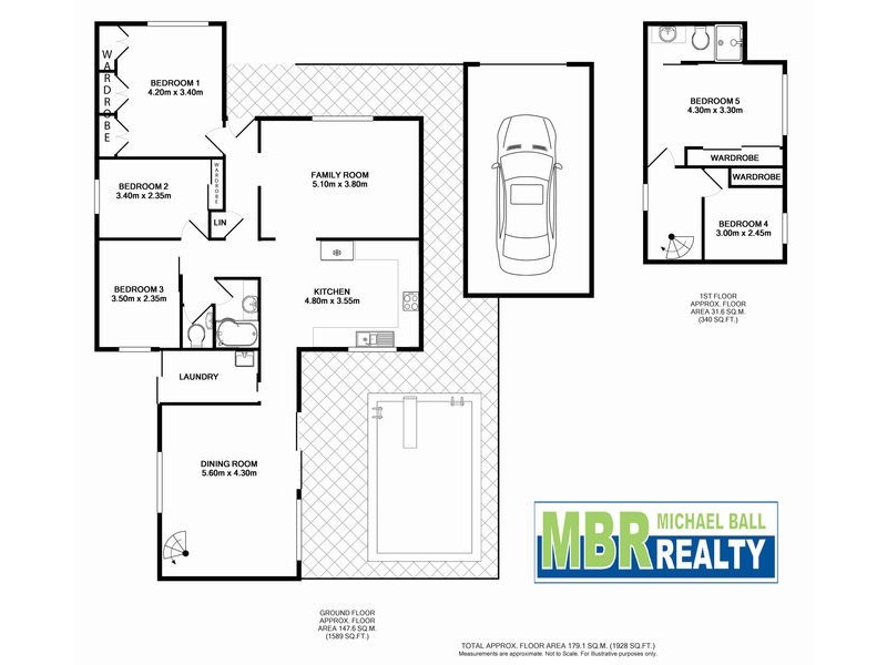 South Penrith NSW 2750