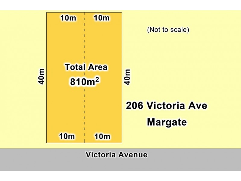 206 Victoria Ave, Margate QLD 4019