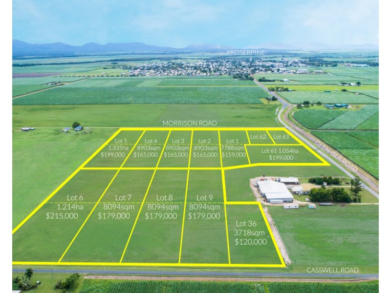 Lot 1 Glen Isla Road, Glen Isla QLD 4800