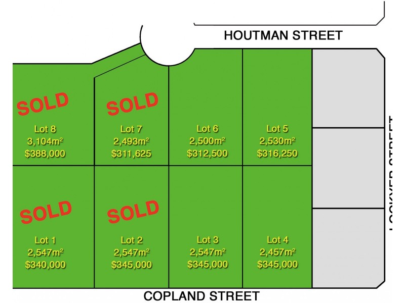Lots 3 – 6 Copland & Houtman Street, Wagga Wagga NSW 2650