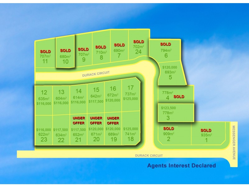 LOT/Lot 20 Durack Circuit, Boorooma NSW 2650