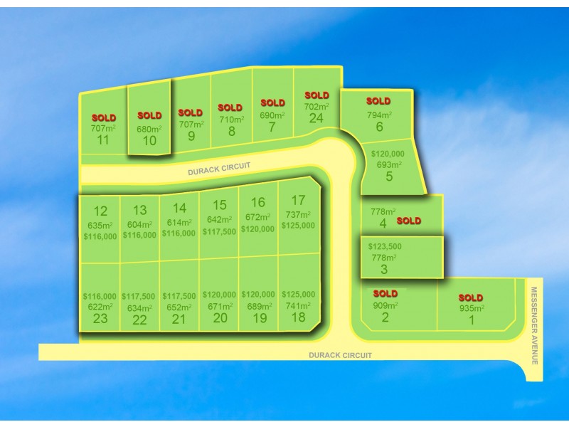 LOT/Lot 19 Durack Circuit, Boorooma NSW 2650