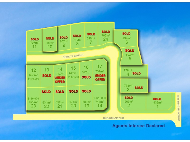 LOT/Lot 14 Durack Circuit, Boorooma NSW 2650