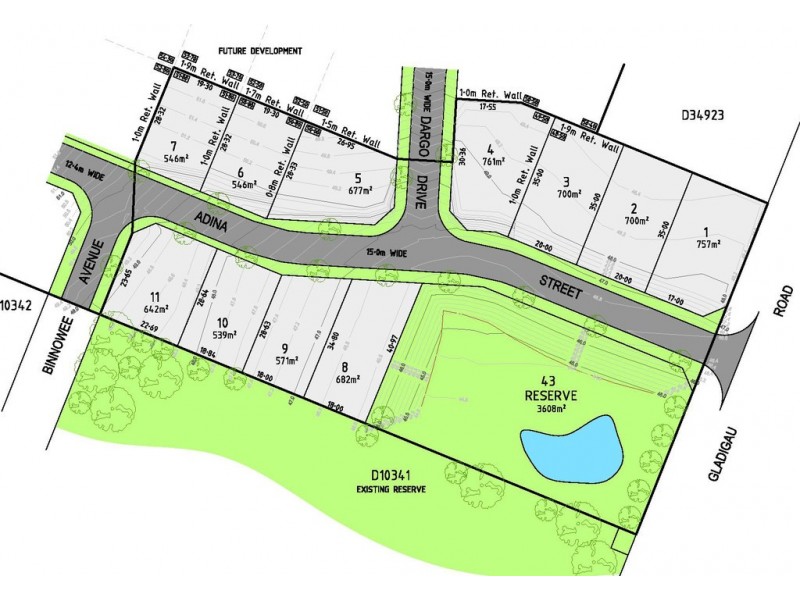 Lot 8 Gladigau Park Subdivision, Mount Gambier SA 5290
