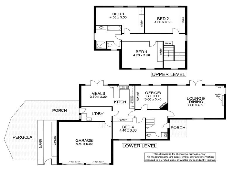 23 John Watson Drive, Mount Gambier SA 5290