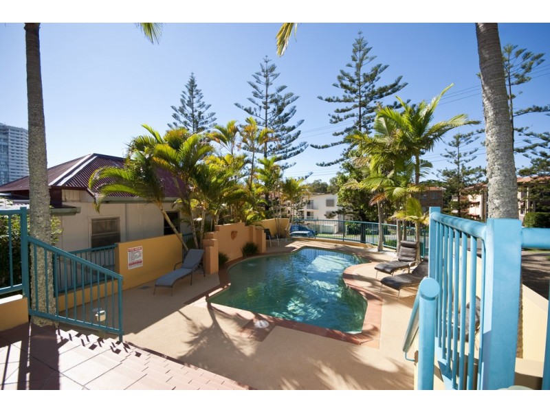 20/27 Dutton Street, Coolangatta QLD 4225