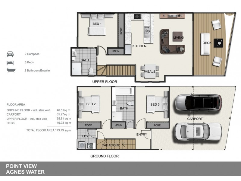 Agnes Water QLD 4677