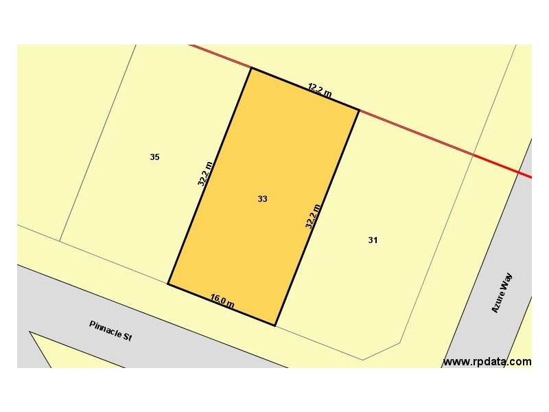 33 Pinnacle Street, Causeway Lake QLD 4703