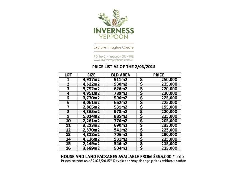 Lot 1-16 Sypher Drive, Inverness QLD 4703
