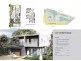 Lots  A – F Arundel Drive, Arundel QLD 4214