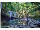 Buderim QLD 4556