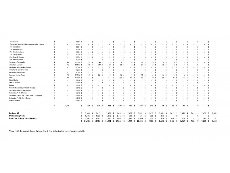 58/1A Tomaree Street, Nelson Bay NSW 2315