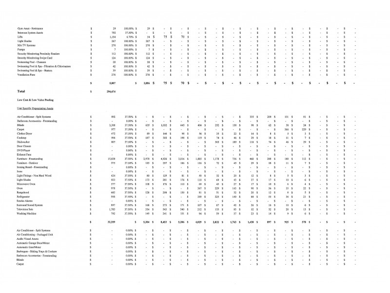 58/1A Tomaree Street, Nelson Bay NSW 2315