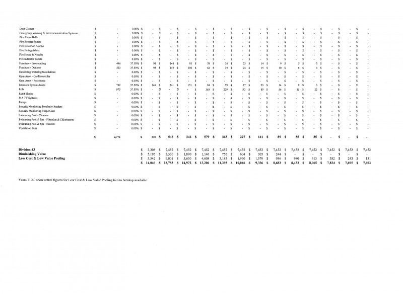 58/1A Tomaree Street, Nelson Bay NSW 2315