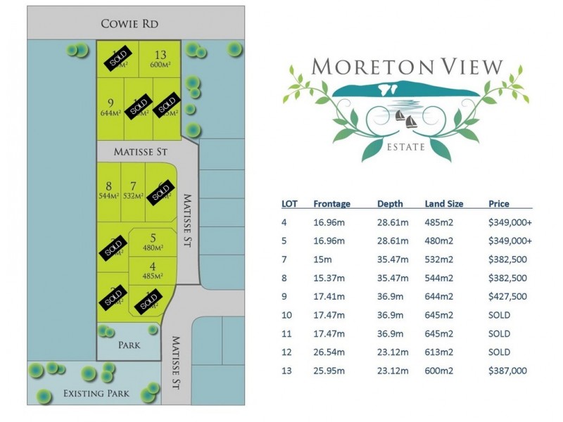 50 (Lot 8) Matisse Street, Carseldine QLD 4034