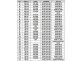 73 Bay Park Road, Wondunna QLD 4655