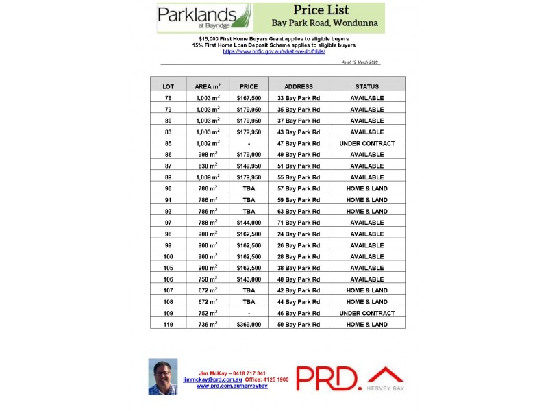 46 Bay Park Road, Wondunna QLD 4655