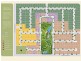 Lot 195 Parklands Boulevard, Wondunna QLD 4655