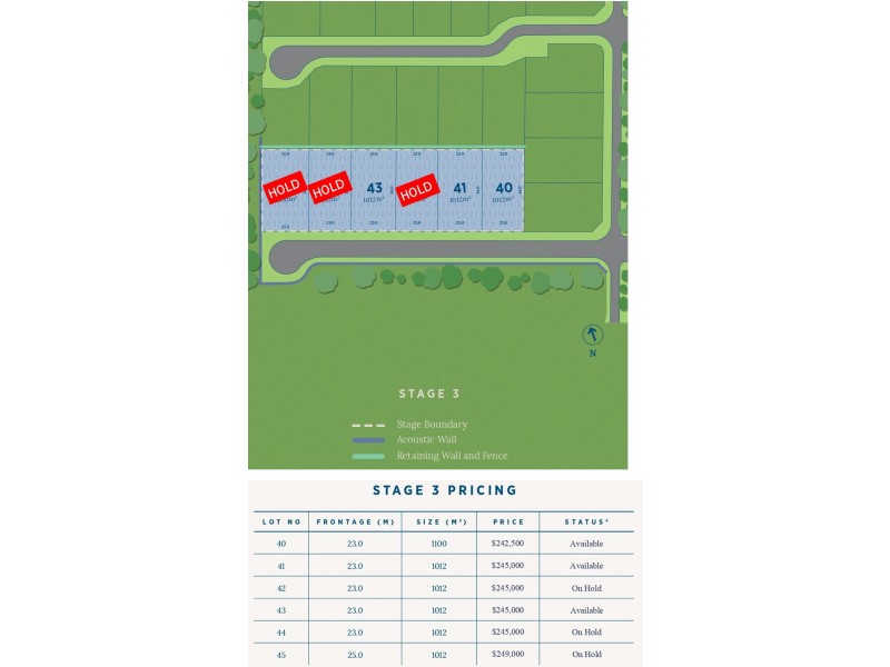 Lots Available Hampton Grove, Mount Louisa QLD 4814