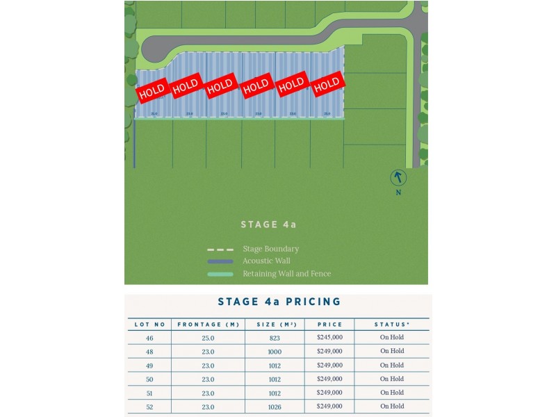 Lots Available Hampton Grove, Mount Louisa QLD 4814