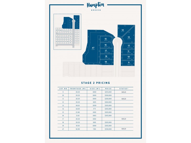 Lot 14 Hampton Grove, Mount Louisa QLD 4814