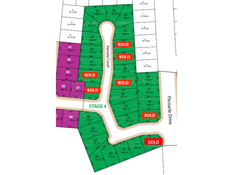 Lot 22 Highland Gardens, Rasmussen QLD 4815
